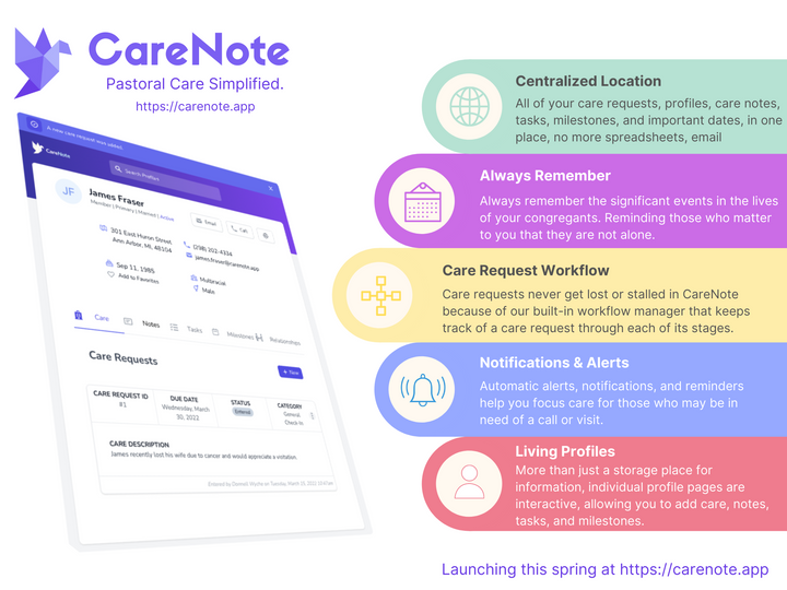 CareNote: Simplifying Congregant Care